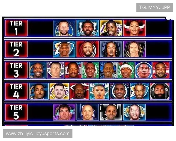 美国NBA球员风采及明星故事