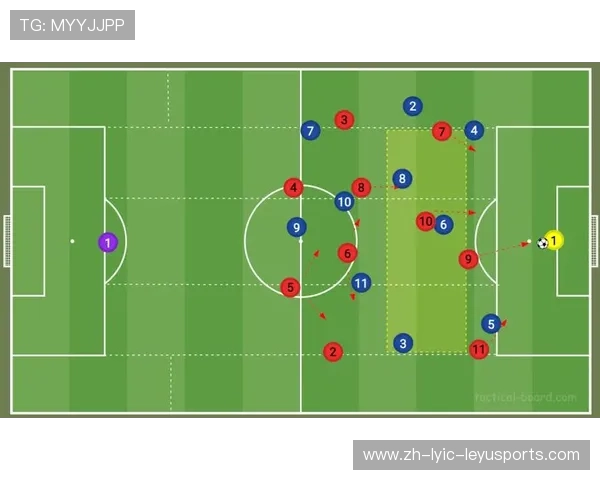 足球比赛中的防守反击战术与执行方法解析
